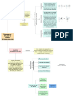 Diagrama de Química - Enlaces y Fuerzas Moleculares (Isabella Torres) PDF