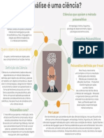 Mapa Mental Psicanalise - Lucas Henrique Freitas Chaves