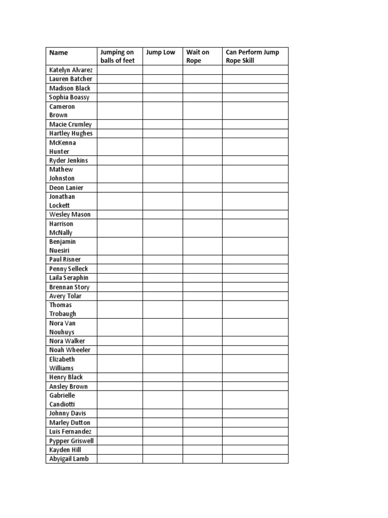 Jump Rope Checklist Assessment PDF