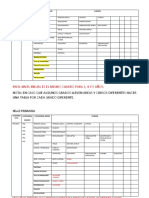 Aula Virtual Documento Word