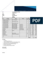 BOQ - Penggantian KWH Tenant Analog Ke Digital - Vendor