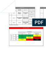 MATRIZ IPERC Jardineria