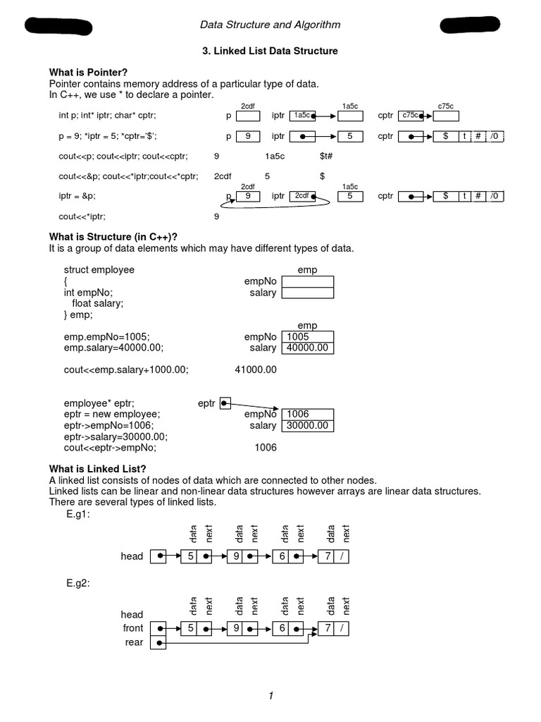 Linked List Data Structure PDF | PDF | Pointer (Computer Programming ...