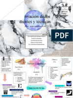 Inervación de Los Dientes y Técnicas de Anestesia