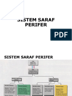 Aspek Klinis Nervus Cranial PDF