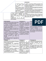 Matriz Dofa - Mefe Nutresa