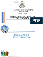 Indicadores Hospitalarios - Hta-Db 2022 Anual