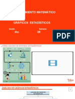 Gráficos Estadísticos Curso Matemática