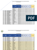 Resul Prelim Sec - Matematica