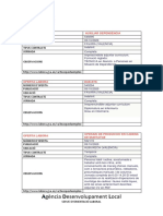 Ofertes Labora PDF