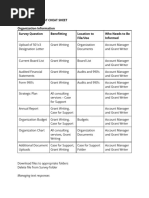 Discovery Request Cheat Sheet