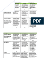 Rubirc - Assessment Criteria E Portfolio HSNS270