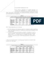 Optimización del despacho de almidón modificado de maíz considerando costos de transporte y precios de venta