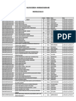 Facultad de Derecho Universidad de Buenos Aires: Primer Período Lectivo 2023 Cpo