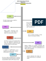 PARTE 1 - PARTE 2 - Merged