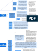 La Conquista PDF