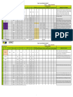 Daily Plan Service 19 Maret & 20 Maret 2023 PDF