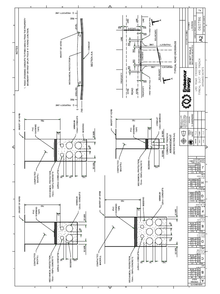 Required Depth of Cover PDF PDF