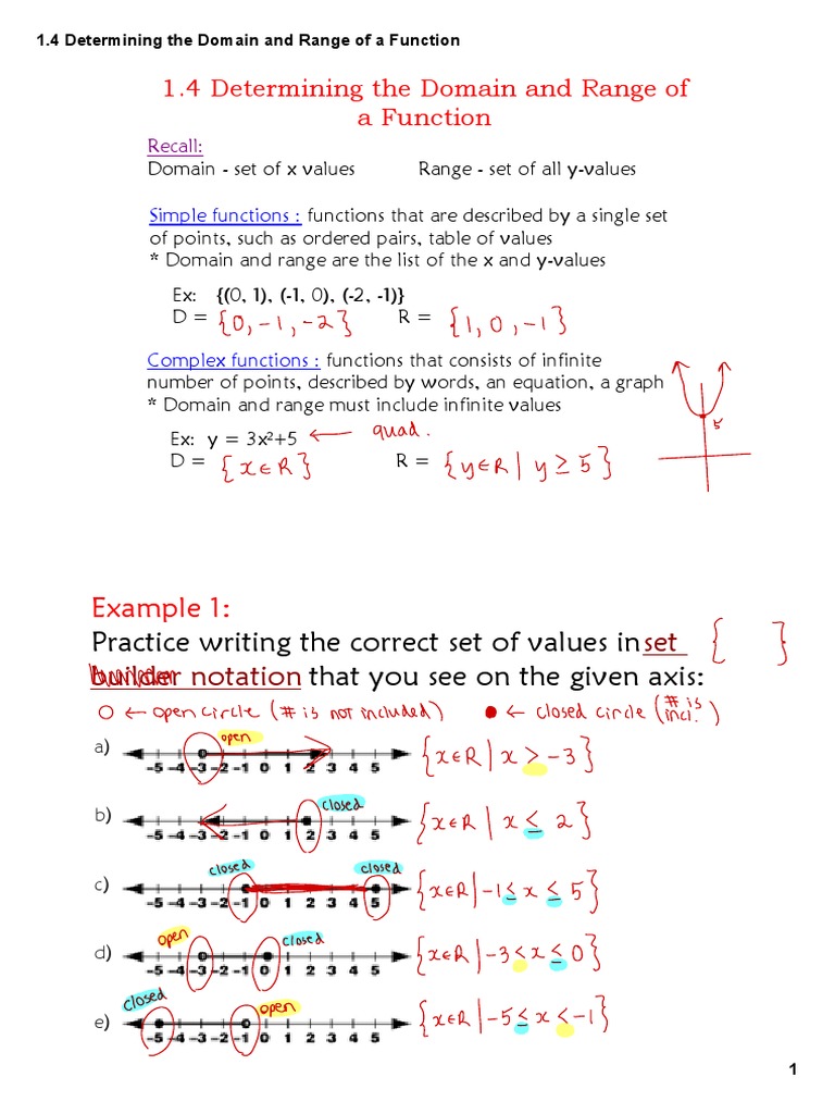 1.4 Determining Domain and Range PDF | PDF | Function (Mathematics ...