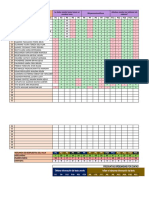 Registro Prueba Lectura 4to - B