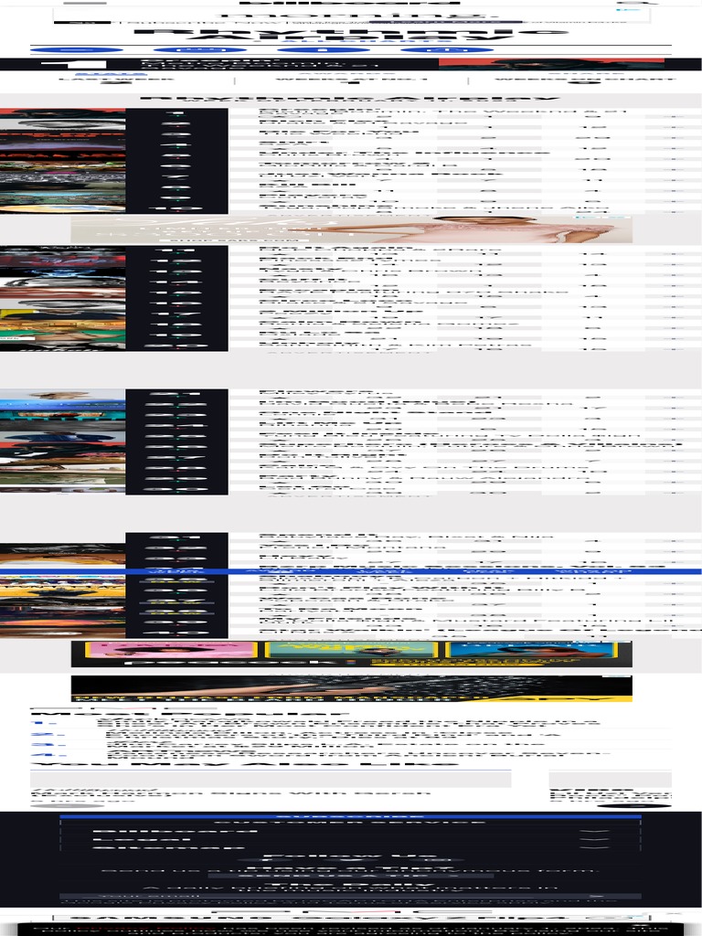 Rhythmic Airplay Billboard PDF Hip Hop Musicians