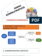 Paradigmas Administrativos