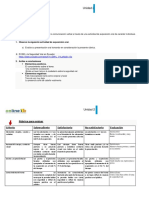 Tarea Virtual Coe 3 Mendez