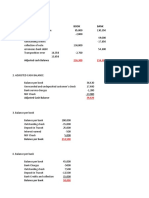 Problem 1-12 Adjusted Cash Balance Calculations