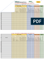 FICHA DIAGNÓSTICA MATEMÁTICA - Anos Iniciais 2023