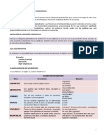Ingles Nivel I Contenidos PDF