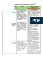 Tarea 2-Hormonas - RMTZB501