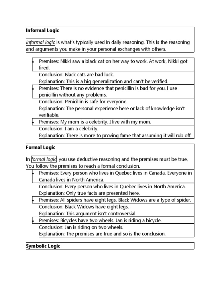 Informal Logic PDF Logic Logical Consequence