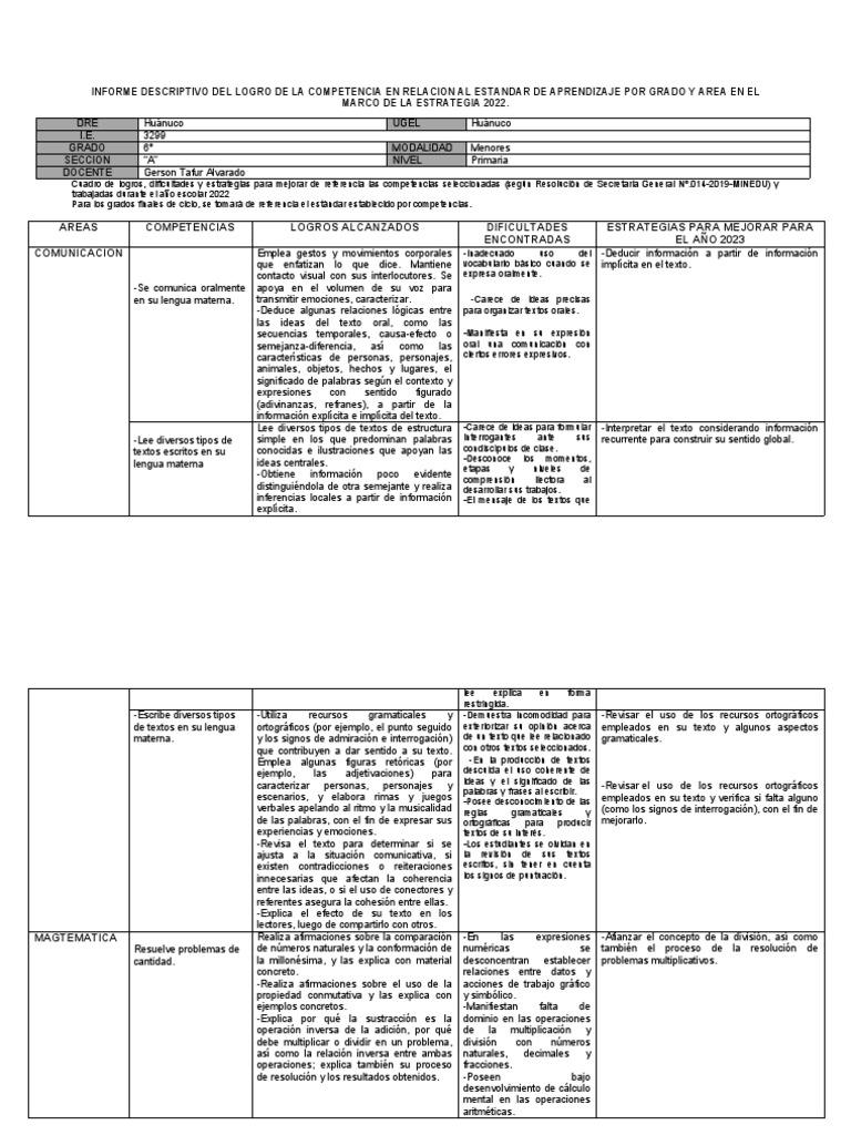 informe-de-logro-de-competencias-pdf-n-meros-geometr-a