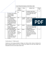 Kisi Kisi Praktik Bahasa Indonesia SMK