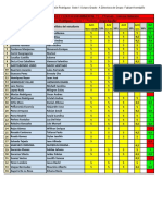 Notas y Listas de Asistencia - 2021 - 7°c - 2°p PDF