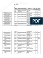 Kisi-Kisi - Prakarya & Kewirausahan - Xi Ipa-Ips PDF