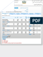 Consultation Des Resultats Des Examens PDF