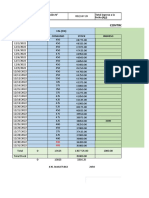 Cal y floculante consumo control diario PTAR