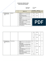 Kisi Kisi Fiqih KLS 7 Revisi - 1