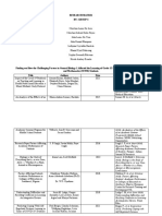 RRL Matrix Group 4