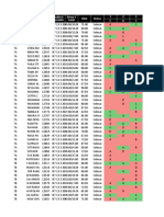 Student exam results document title