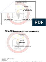 Silabus PLH Kelas 6 PDF