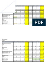 Empresa Modelos