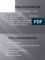 PERTEMUAN_6_IDENTIFIKASI TAHAPAN KONFLIK.pptx