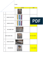 List Costing Barang Berangkat