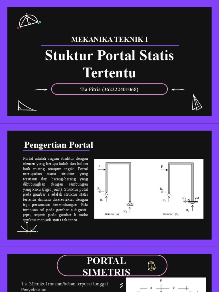 1E - 068 - Tia Fitria STR Portal | PDF | Metode & Bahan Ajar