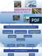 Perspektif Infrastruktur Kota Palembang Ke Depan