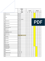 Jadwal Pemeliharaan Maentenence 2023