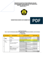 Jadwal Diklat ASMKP Angkatan VI - 2022