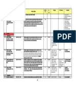 104 - PDFsam - Resume Daftar SNI Bidang Konstruksi PDF